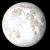 Full Moon, Moon at 15 days in cycle