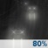 Heavy Rain. Chance for Measurable Precipitation 80%