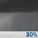 Scattered Showers. Chance for Measurable Precipitation 30%