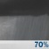 Tonight: Rain showers likely. Mostly cloudy, with a low around 40. West northwest wind 13 to 23 mph, with gusts as high as 29 mph. Chance of precipitation is 70%. New rainfall amounts between a tenth and quarter of an inch possible. Tonight: Rain Showers Likely