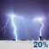 Slight Chc T-Storms. Chance for Measurable Precipitation 20% Slight Chc T-Storms. Chance for Measurable Precipitation 20%