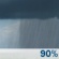 Heavy Rain. Chance for Measurable Precipitation 90%