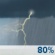 Thunderstorms. Chance for Measurable Precipitation 80%