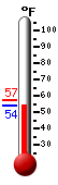 Currently 41.1�F, Max: 45.0�F, Min: 39.1�F