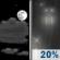 Tonight: A slight chance of rain after 4am. Partly cloudy, with a low around 45. North wind 3 to 8 mph. Chance of precipitation is 20%. Tonight: Partly Cloudy then Slight Chance Light Rain