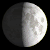 Waxing Gibbous, Moon at 8 days in cycle