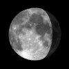 Waning Gibbous, Moon at 20 days in cycle