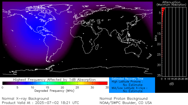 Latest D-Region Absorption Prediction Model