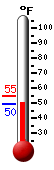 Currently: 64.5F, Max: 64.5F, Min: 48.8F